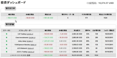 CURRENSEE FXDD 自動