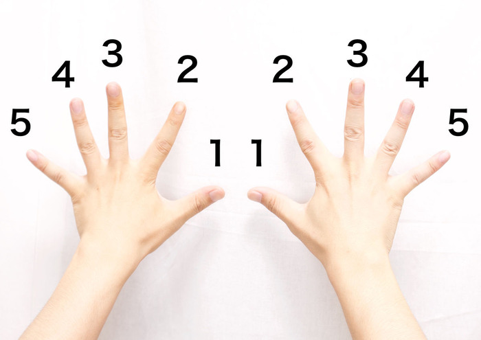piano-finger-number-hands