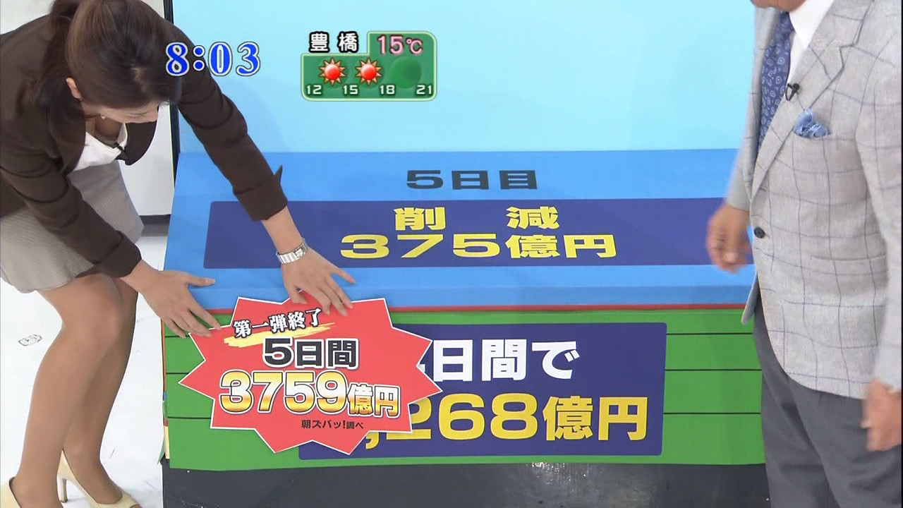 胸チラ画像・動画をひたすら集めるスレ20xvideo>1本 YouTube動画>33本 dailymotion>2本 ->画像>478枚