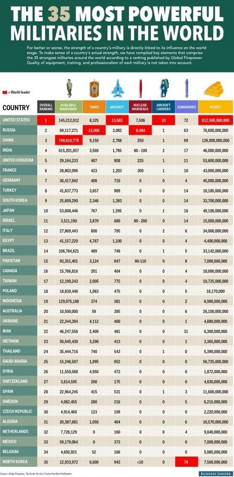 ranking02