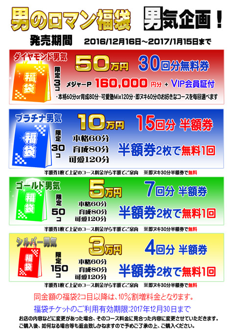 2017年福袋企画