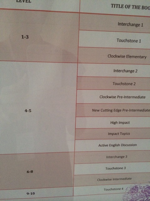 CIA_textrank