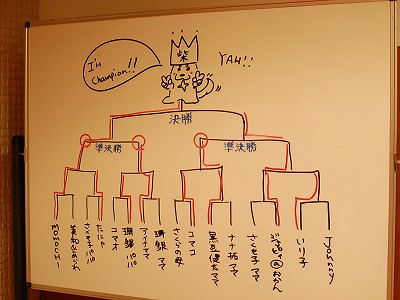 さぁ、野蛮なゲームの勝敗の行方は?