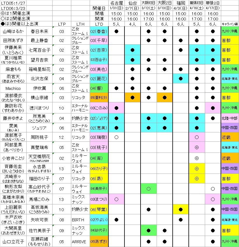 準備をはじめたプロデューサーたち ミリオン3rdライブツアー 幕張編 まこっちゃんの掲示板の倉庫