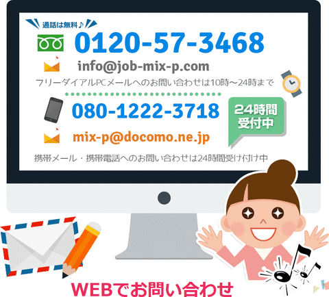 contact_tel