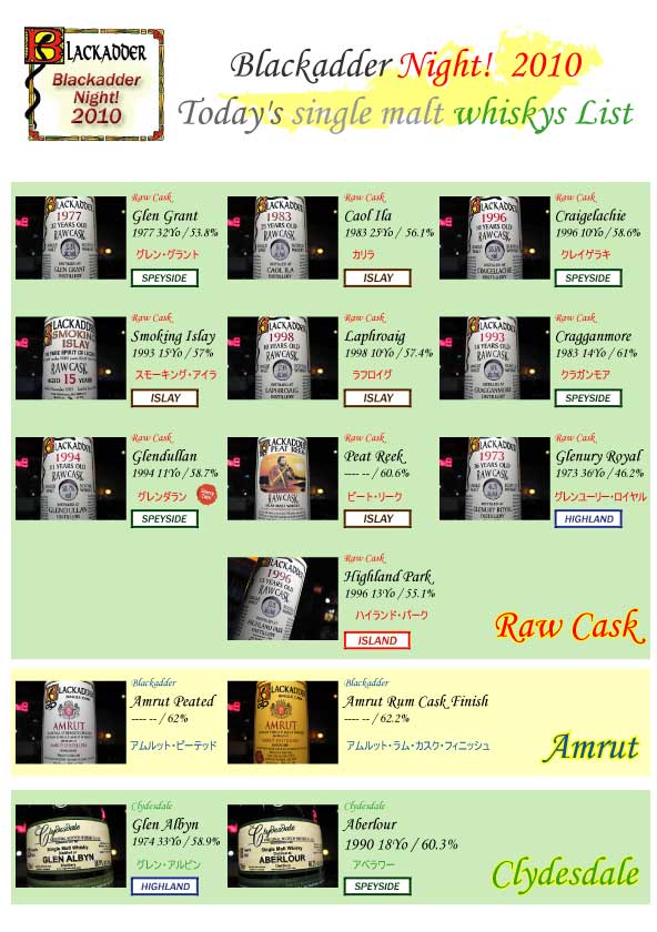 商品リストMar2010