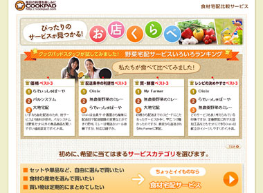 cookpadshokutaku