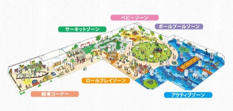 マップ