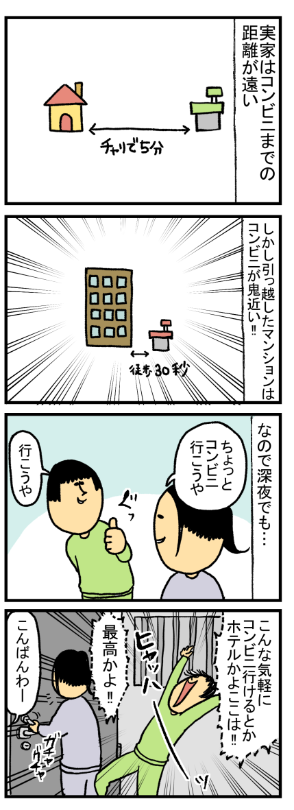 255