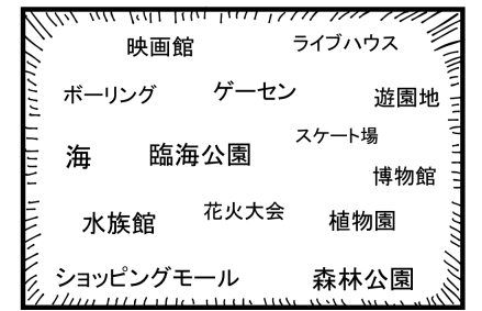 ときメモ1-7