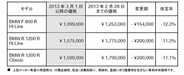 20130201_news_b03