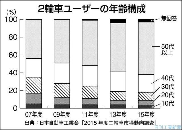 ダウンロード (1)