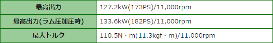 zx-10r2016spec