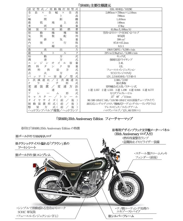 20130122_news_y306