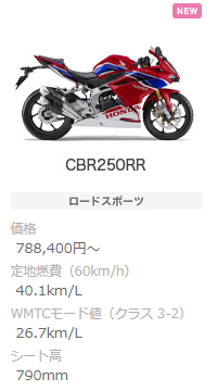 CBR250RR_ロードスポーツ