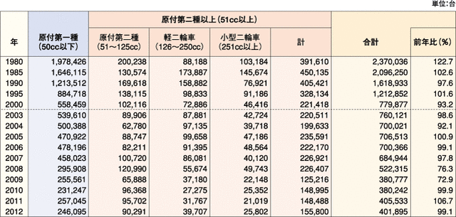 two_wheeled_2t1