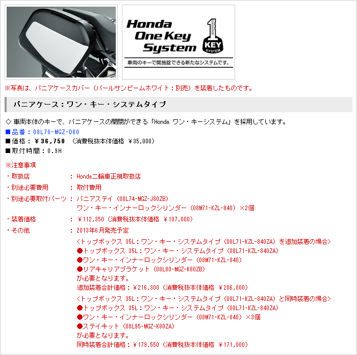 400X_パニア