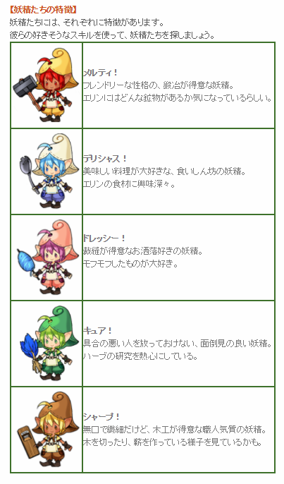 妖精たちの特徴