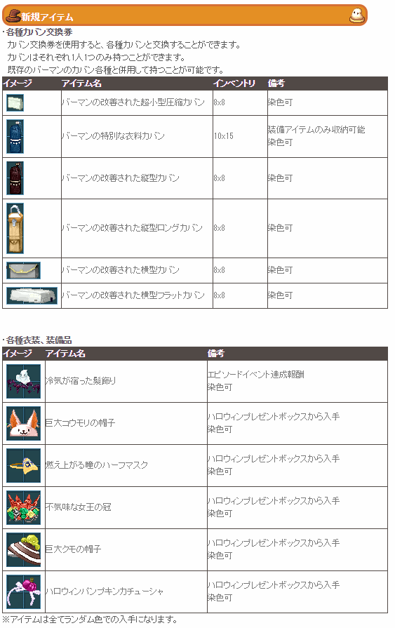 新規アイテム