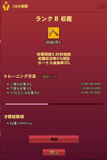 ランクB