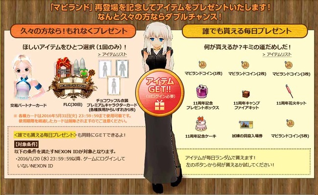 マビランド