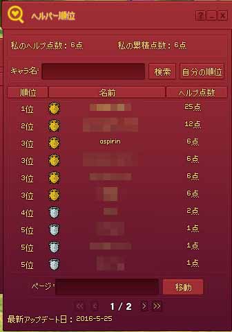 ヘルパー上位
