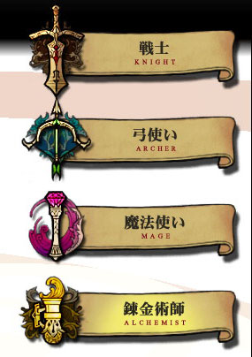 将来の希望4択
