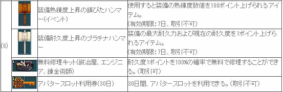 オンタイム6回目