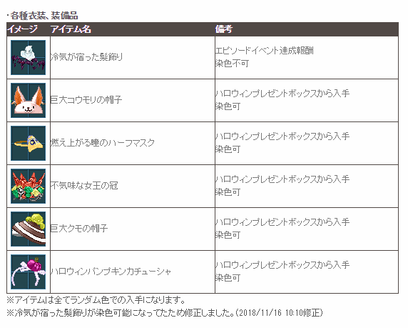 は?