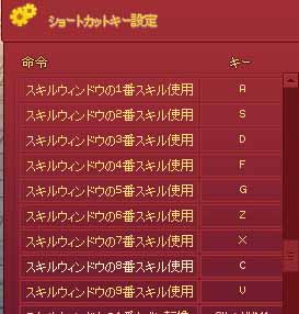 ホームポジション