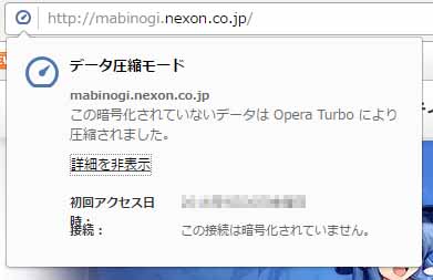 データ圧縮モード