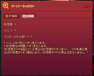 パートナーキャラクター