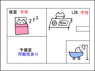 4-6