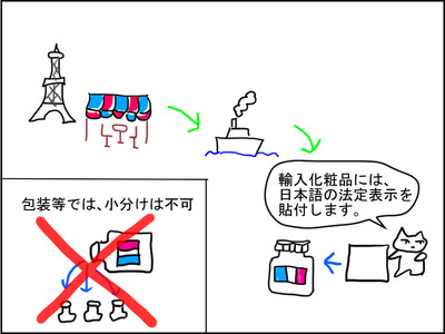4-3