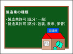 4-1 一般と包装等(黒板)
