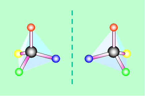 炭素分子