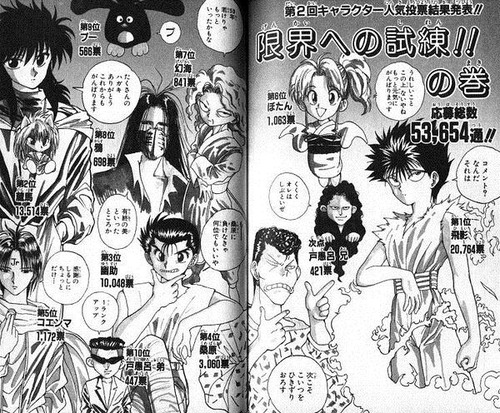 人気投票ってその漫画自体の人気が数値化されちゃうね