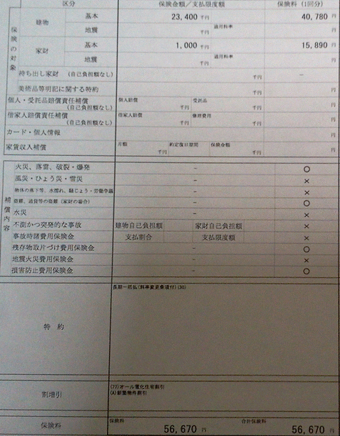 火災無題