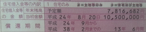 jyuutaku