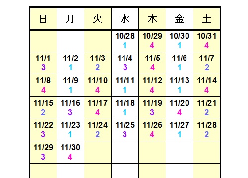 3
