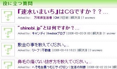 役に立つ質問 役に立つ