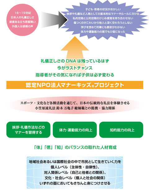 110425setsuritsu