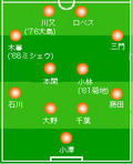 0622A横マリ戦