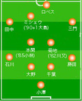0625Hセレッソ戦