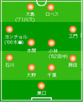 0615A名古屋戦
