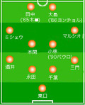 1127A大宮戦