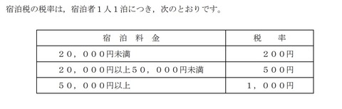 スクリーンショット 2018-05-29 18.29.26