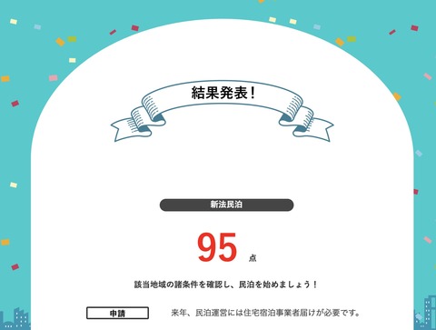 48