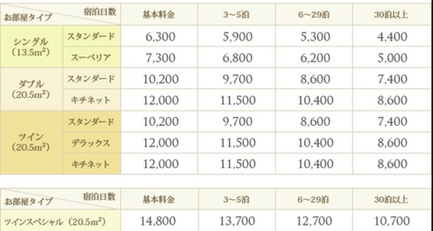 スクリーンショット 2019-02-28 22.28.54