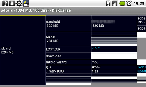 device